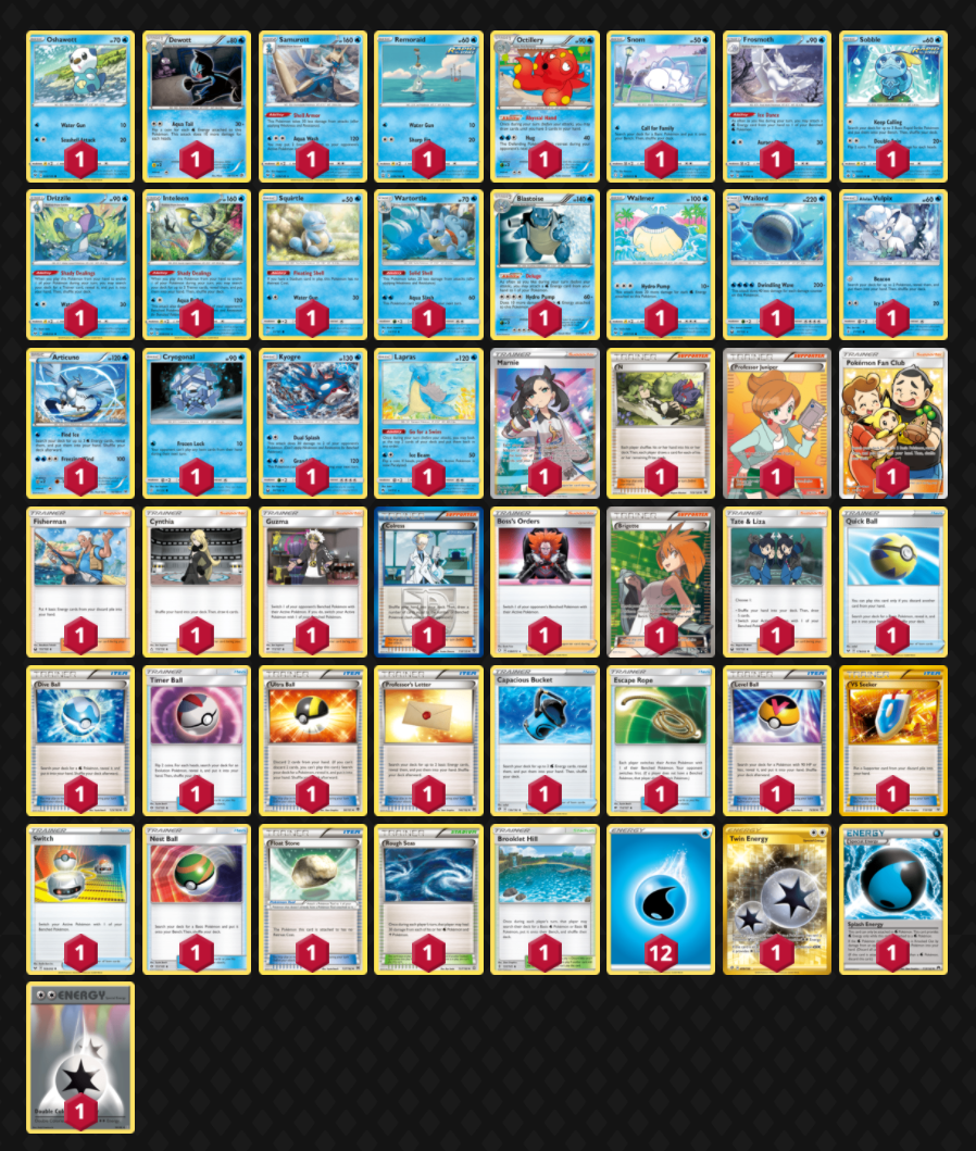 A water deck in GLC format